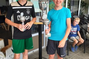 clubkampioenschappen jeugd 2019